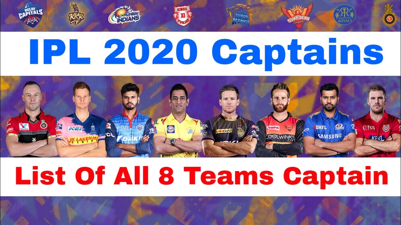 IPL 2020 Auction And Complete Squad List For IPL