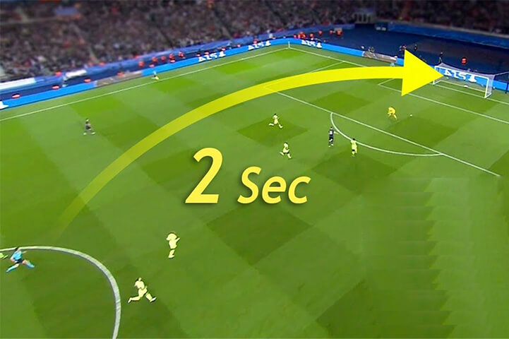 Fastest Goal Scored In Football