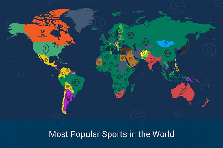 World’s Most Played Sport