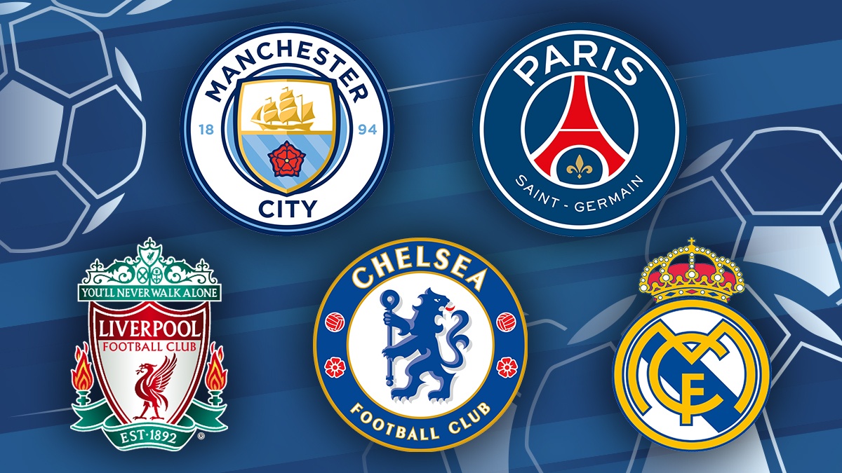 Most Valuable Football Club