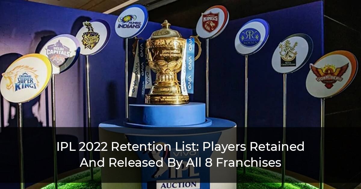 IPL-2022-Retention-List_Players-Retained-And-Released-By-All-8-Franchises