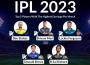 IPL-2023-Top-5-Players-With-The-Highest-Earnings-Per-Match
