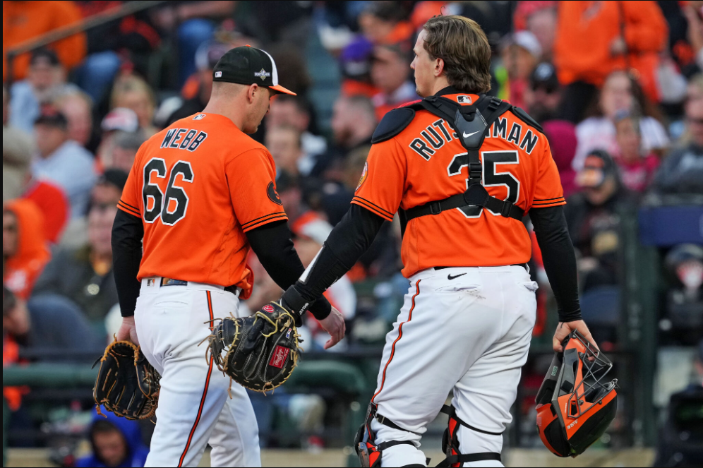 Top 5 MLB Catchers to Watch in 2024 Latest Sports News Cricket News